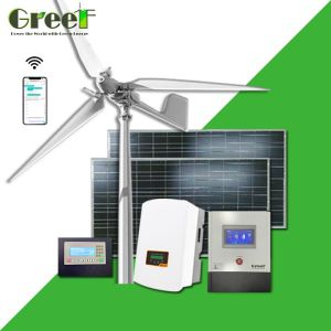 Pitch Control Wind Turbine