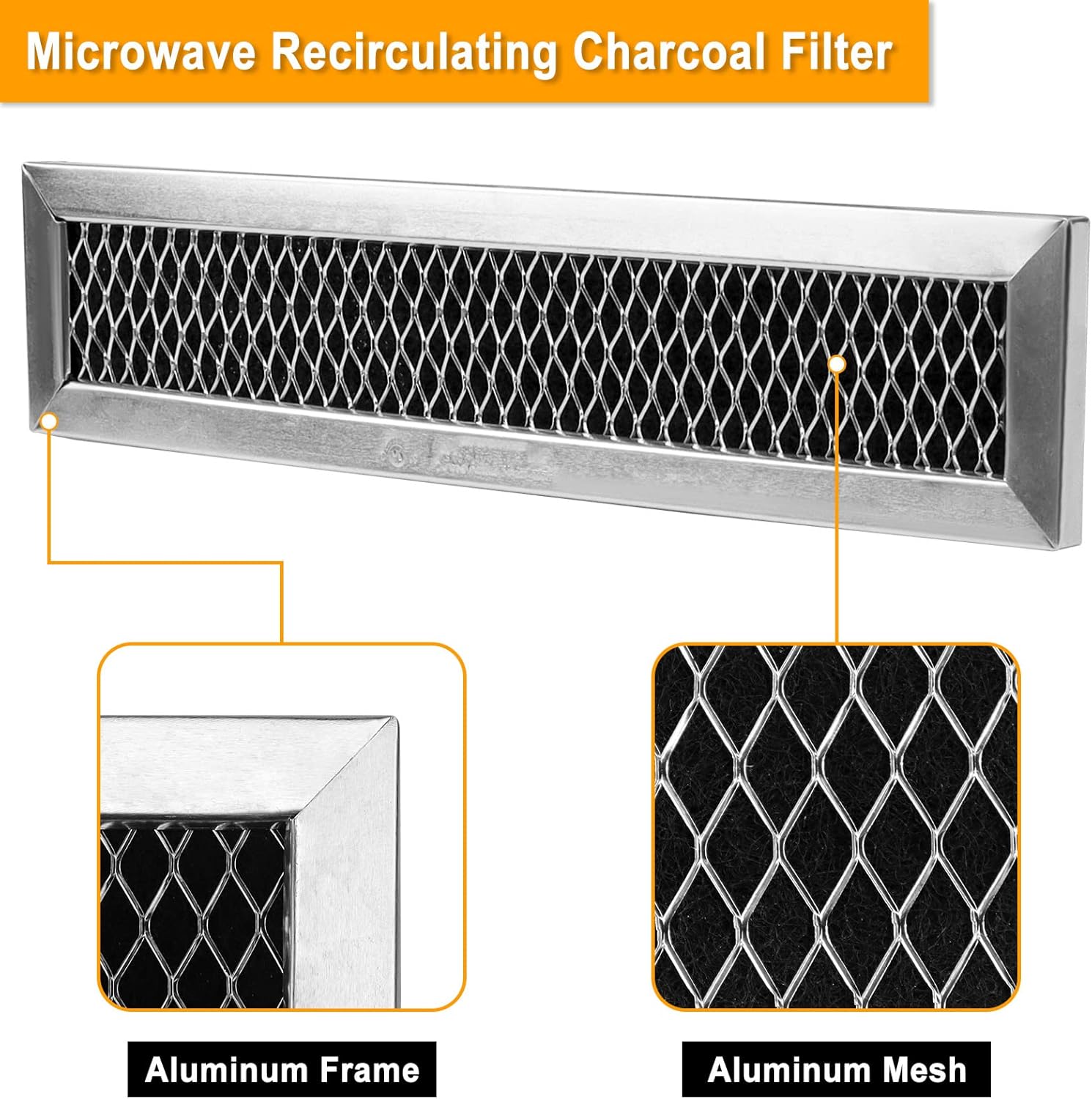 Wholesale Microwave Oven Filter with Activated Carbon Media and Aluminum Frame in Customized Sizes