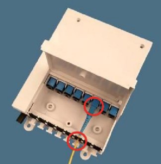 Крытый Multi прибор сетевого интерфейса жилой единицы (MDU) (NID) коробка распределения волокна Средний-пяди 8 портов