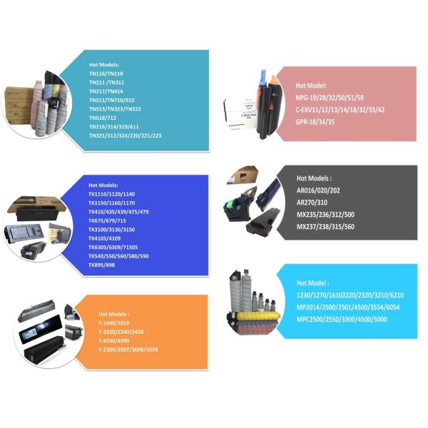 Konica Minolta Bizhub C650i Принтер Тонерные картриджи TN616 Заменный тонер