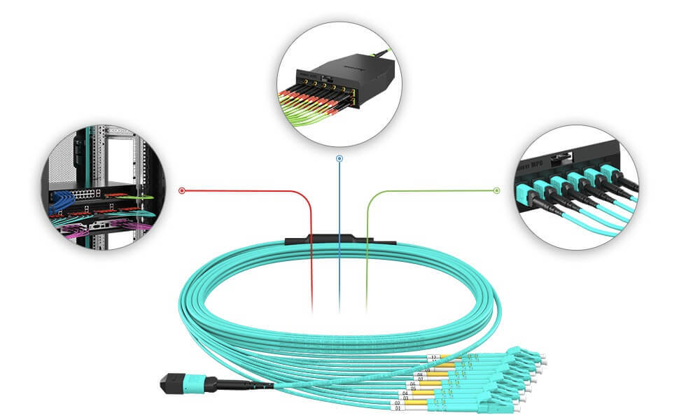 ≤0.3dB MTP/MPO Female -LC OM4 Multimode Breakout Fiber Patch Cord