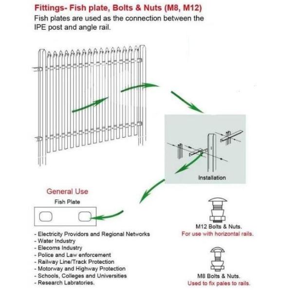 Hot Dip Galvanised Palisade Steel Fence W Profile Triple Pointed Top Security