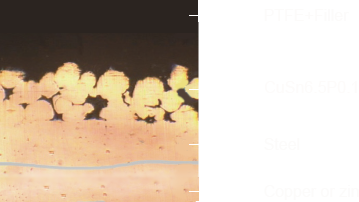 Lead Free Oil Free Compound Bearing Used In Food Machinery Pharmaceutical Machinery