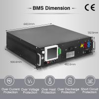 3U BMS solaire, système de gestion de l' énergie 480V DC 63A