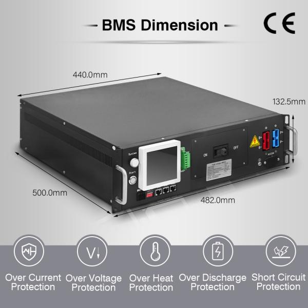 3U ソーラーBMS エムズエネルギー管理システム 480V DC 63A