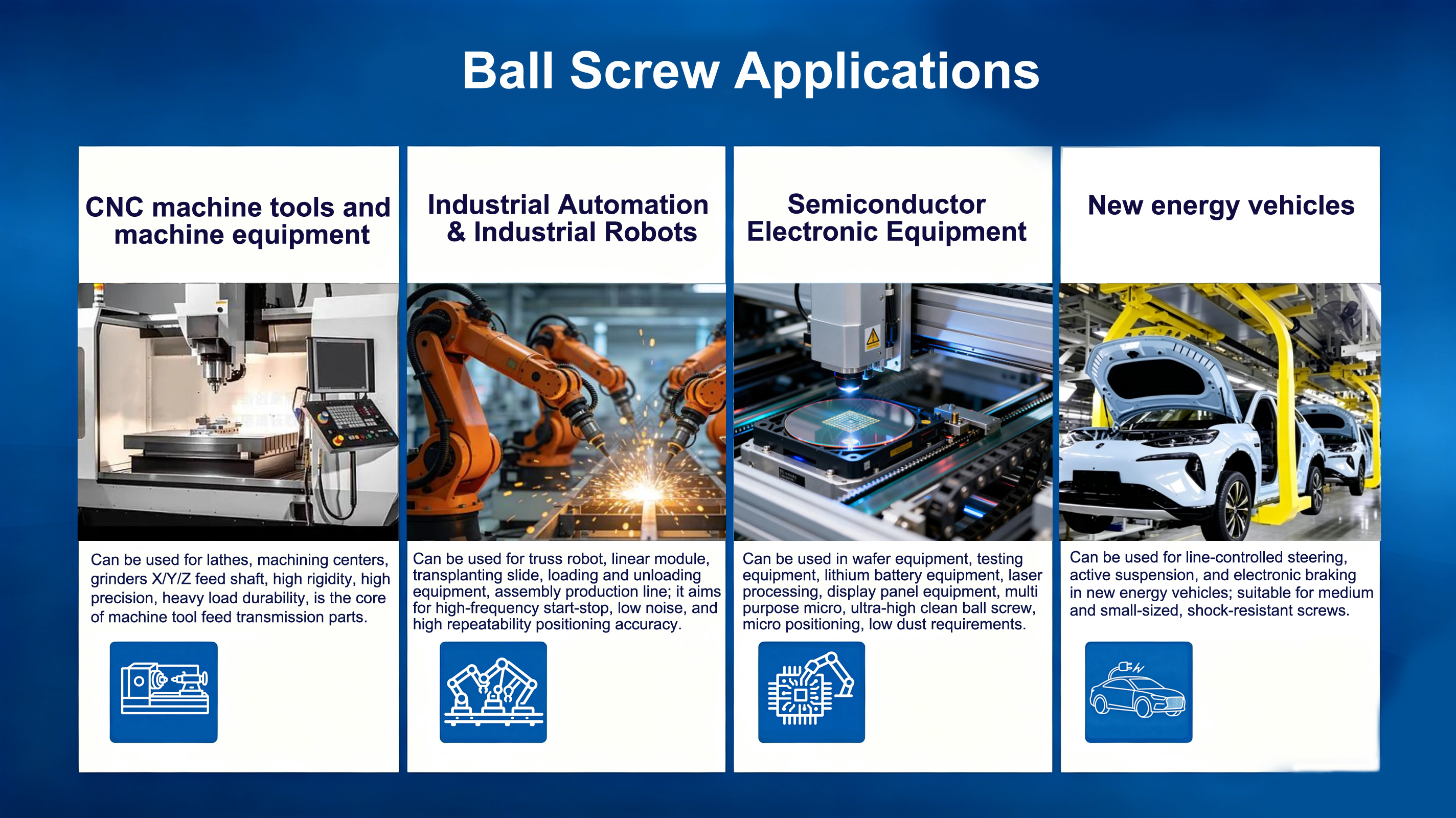 Precious Machined Ball Screw  SFU4005 Machine tool processing