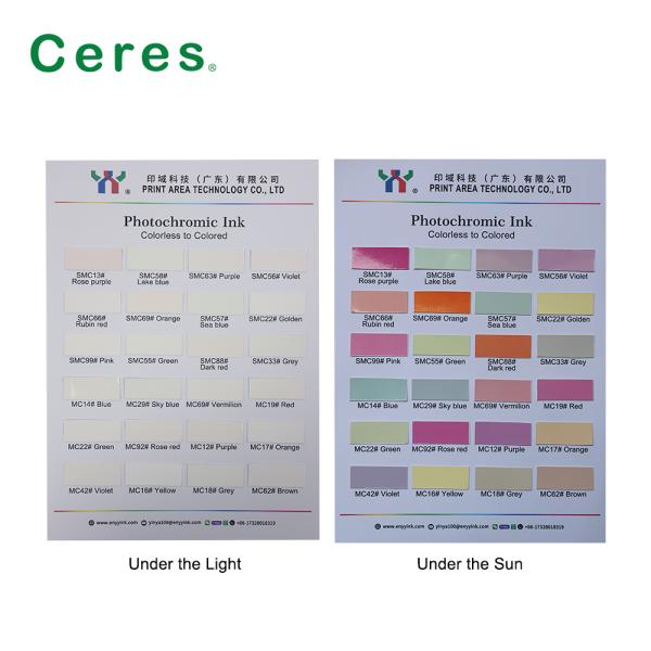 Tinta de impressão de segurança baseada em água