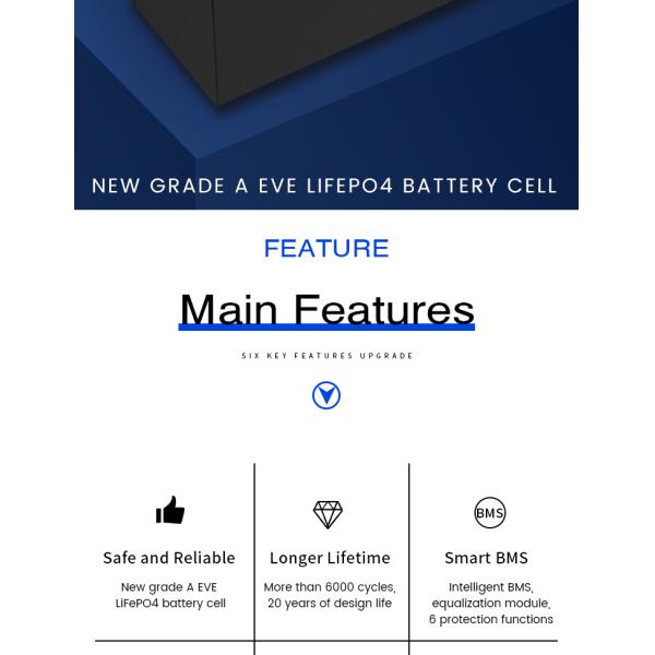 24 В 200 ч Литий-железофосфатный аккумулятор 48 В 100 ч Lifepo4 аккумулятор для хранения энергии