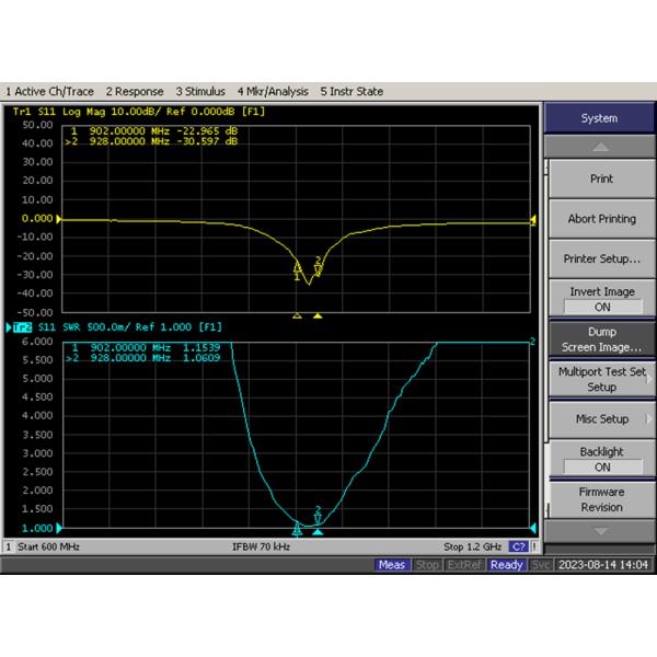 White Outdoor Directional Antenna Flat Panel RFID 902-928 MHz 9dBi 186x186x28