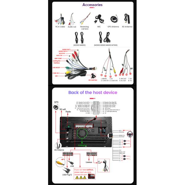 Android Car Stereo Double Din для Honda CRV 2007 2008 2009 2010 2011 Радио Хикити Радио Honda CRV
