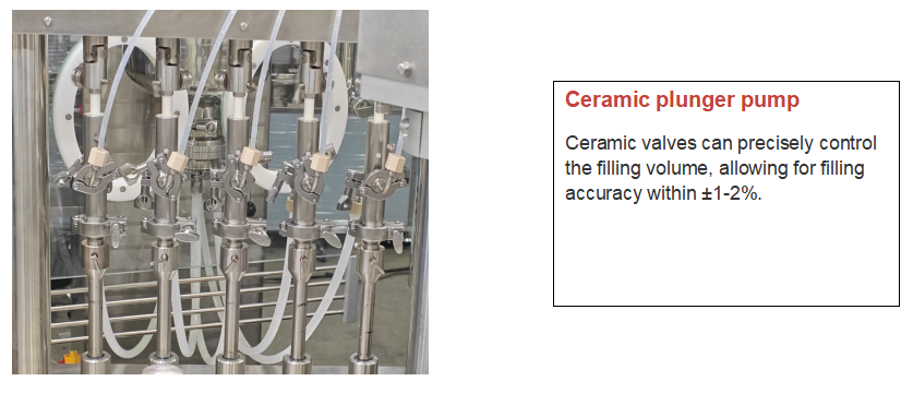 Automatic Automatic Syringe Filling Machine and Hyaluronic Acid Filling Machine