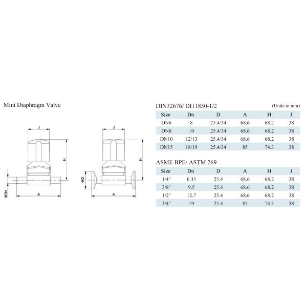 Mini Stainless Steel Sanitary Diaphragm Valves Manual Type With Tri Clamp Ends