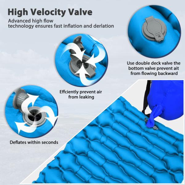 TPU Coating Ultralight 14.5oz Inflatable Sleeping Mat