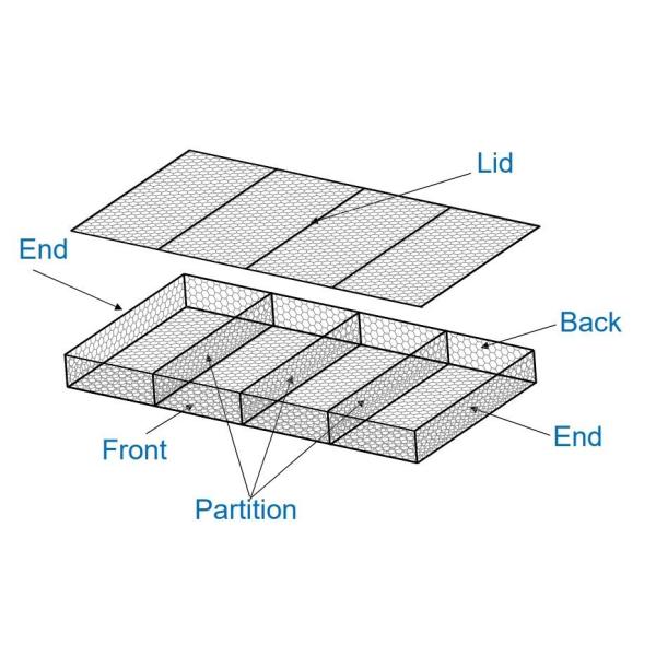 PVC Coated Gabion Baskets Mattress Reno Mattress High Zinc Coated Wire