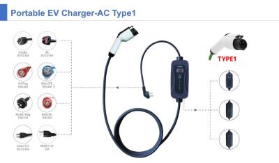 SAE J1772 mode2 charger 3.5kw single phase fixed current with display portable ev charger for electric vehicle charging