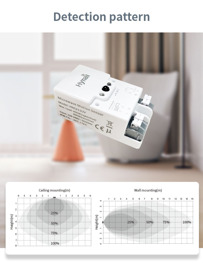 HNS211UV 220-240V AC Движение датчик переключателя Специальный дизайн для УФ-лампы