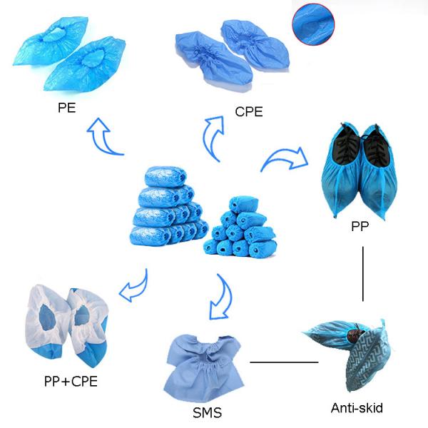 Blue Household Dust Proof 30GSM Non Woven Disposable Shoe Covers