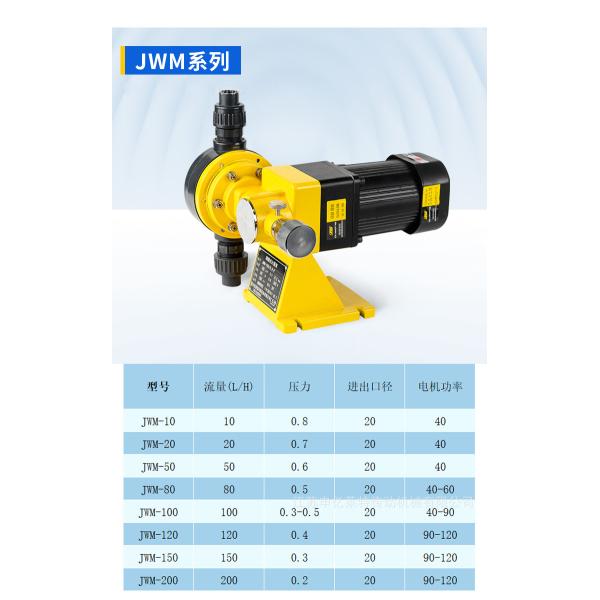 автоматическая дозируя система 1000L в заводе водоочистки