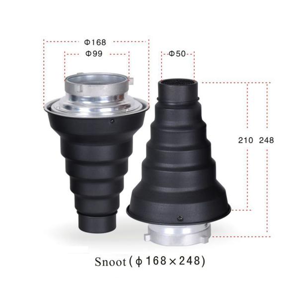 Вспышка повторно использует время 0,7 - студия экономики 2с освещая наборы