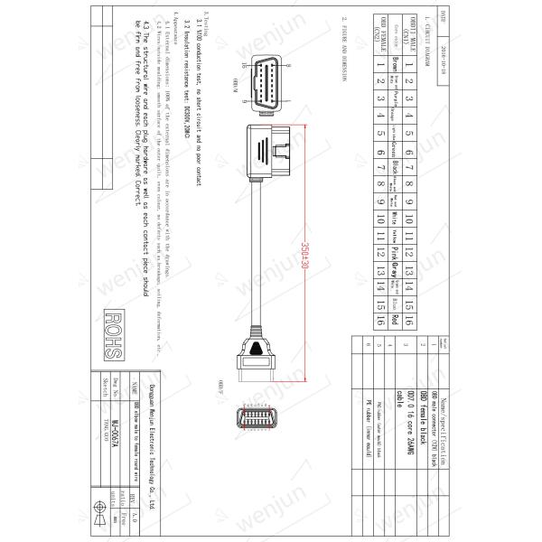 Прочный всеобщий мужчина длины 0.3m удлинительного кабеля OBD2 к женщине