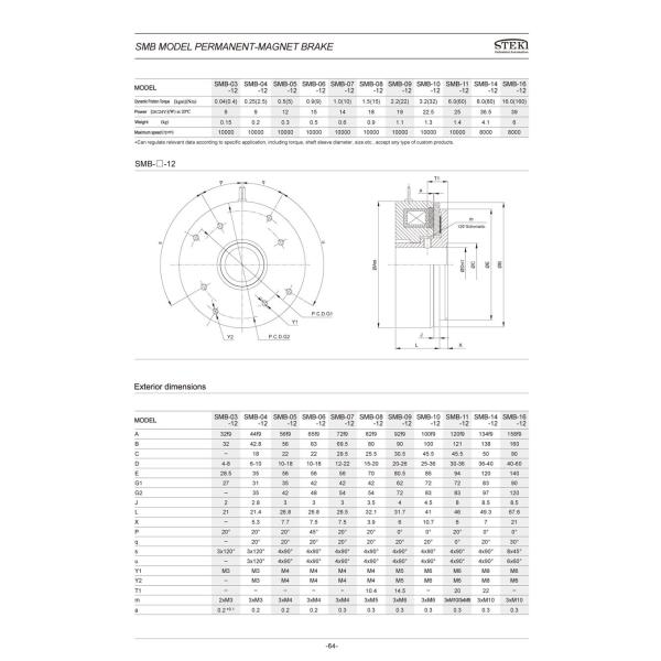 Enhance Your Elevator's Performance with STEKI 2019 SMB Power-Off Non-Excited Brake