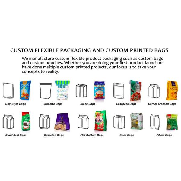 Корм для домашних животных стоит вверх полиэтиленовые пакеты пластиковой молнии мешка Resealable с отверстием вида