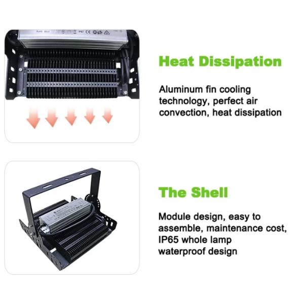 IP65 Modular Outdoor LED Tunnel Light For Warehouse Aluminum Body