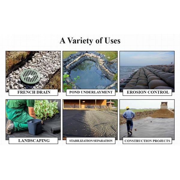 Non-Woven Geotextile Fabric 100% Polyester Pet Non Woven Fabric Geotextiles Wholesale Price White / Grey / Green Continuous Filament Non Woven Geotextile