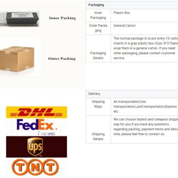 FengKe 14mm*14mm*2mm Карбидные реверсивные ножи Деревянные режущие инструменты для деревообработки