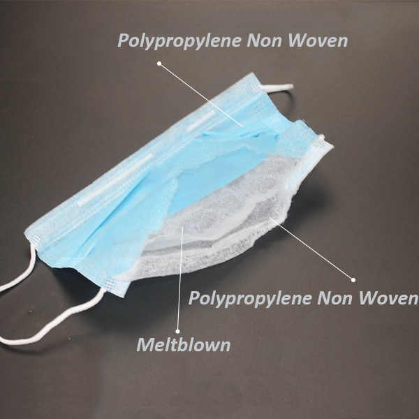 Disposable Polypropylene Meltblown Earloop Face Mask For Hygienic Application