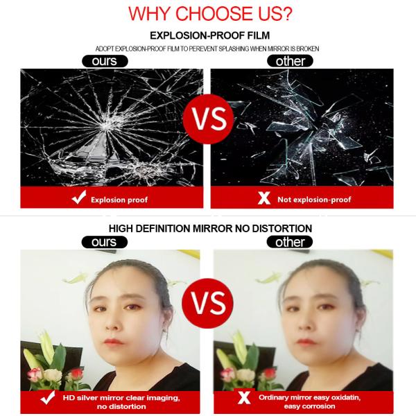 Upgrade Your Business Space with a Frameless Mirror and Affordable Choice