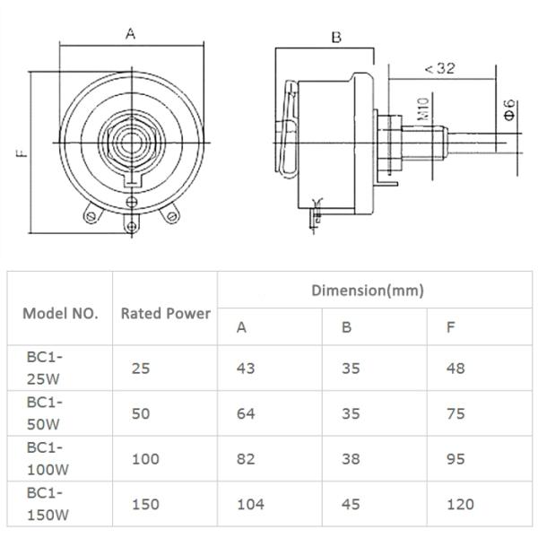25W 50W 100W 150W BC1 High Power Variable Resistor Rotary Disk Ceramic Rheostat