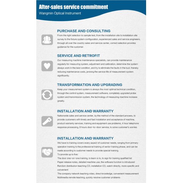 руководство машины измерительной системы зрения точности 3um для электроники