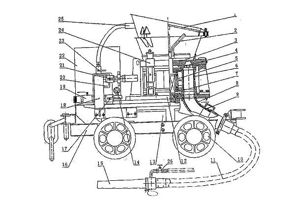 5.5kw Economical Practical Cement Spraying Machine For Mine Tunnel Construction