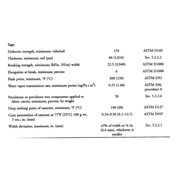 Гибкость 50 Mil защитная лента для сосудов Противокоррозионная трубная лента роллы для устойчивости к химическим веществам