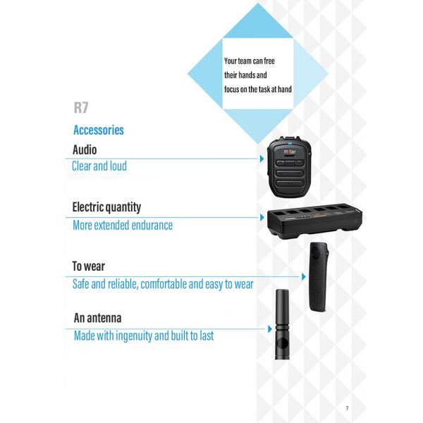 R7 DMR Intercom GPS Waterproof Long Range Two Way Radio Walkie Talkie for Professional Use