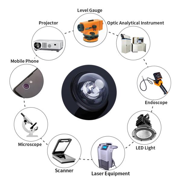 Рыбоглазный широкоугольный 14,85 мм 11,75 мм камерный камеры