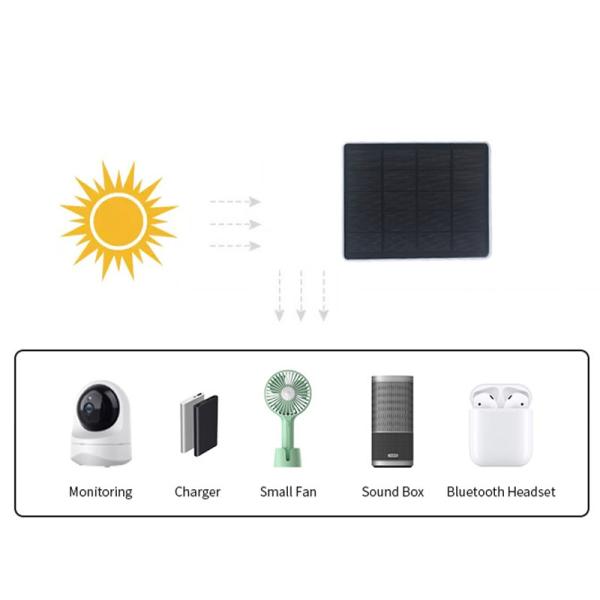 SP3 3.3W 5.5V USB Output Solar Powered Panel DC 5V 1A  Portable Mini Outdoor