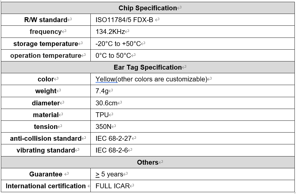 14.5mm Size TPU Custom Livestock Ear Tags 134.2KHz Frequency