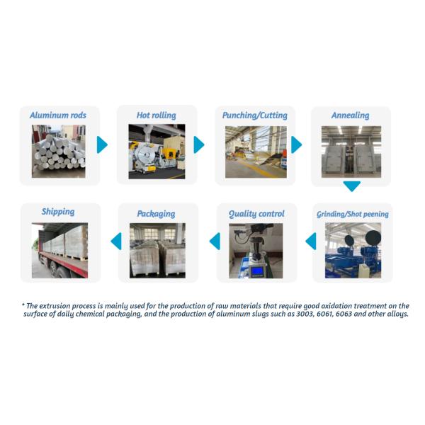 1070 HO Quadratic Aluminum Slug Top-Notch Choice for Technical Parts Production