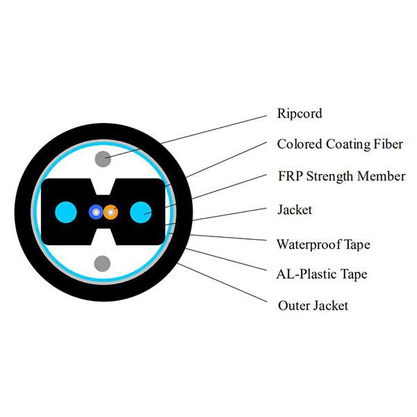Aerial Armour FTTH Drop Cable 6.8mm Diameter Colored  For Distribution System