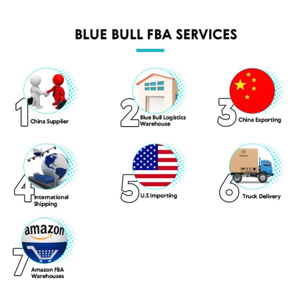 WHL OOCL CMA DDP Shipping Freight Forwarding Services From China To Canada