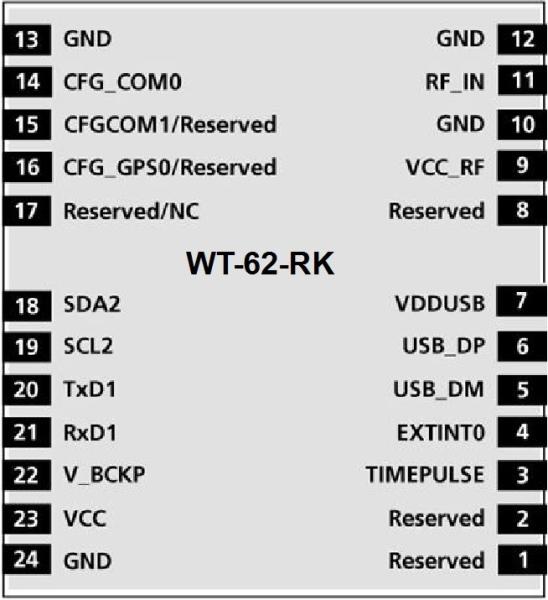 OTW WT-62-RK RTK GNSS Module 0.25Hz-10Hz High Precision Positioning