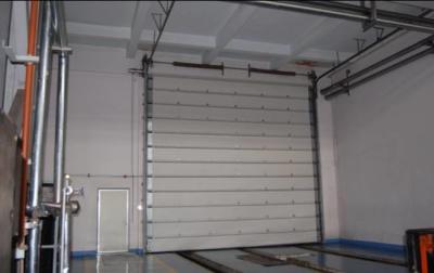 Controle bonde das portas/manual remoto aéreo secional isolado