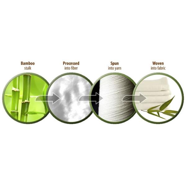 95% Bamboo 5% Spandex Ladies Gym Tank Tops Bamboo Gym Wear Scoop Neck