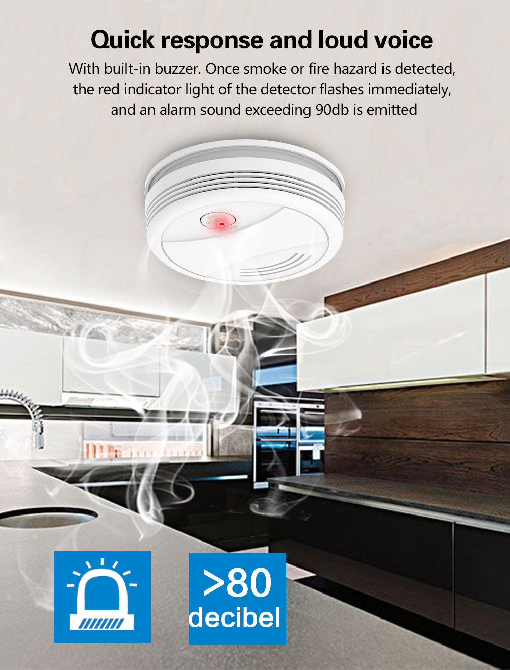 Tuya Smart Home Энергосберегающий аккумулятор Источник питания Мобильное приложение Push Wifi Детектор дыма