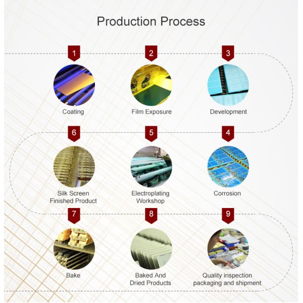 Professional Custom Design Soft Touch Business Card With Box