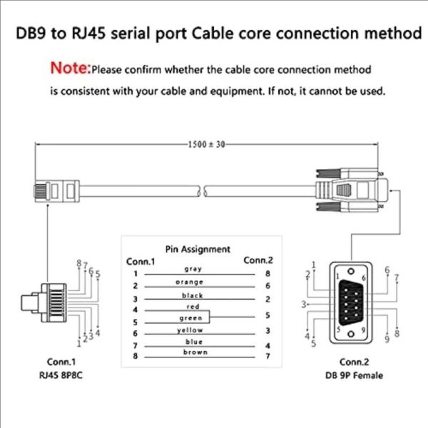 RJ45 to DB9 Console Cable 1.5m RS232 to RJ45 Console Cables Compatible with Cisco Router