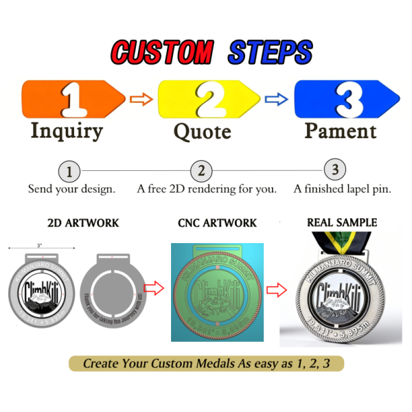 Custom 3D zinc alloy sport medals with gold UV printing for marathon, graduation, and awards.