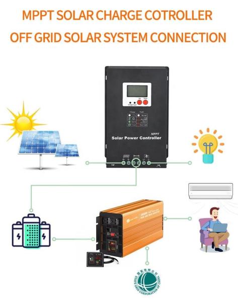 Roof Mounting Off Grid Solar Energy System MPPT Controller With Battery